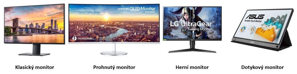 Typy monitorů
