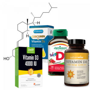 Vitamín D3 bez pozadí