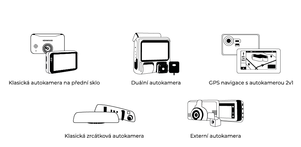 Různé typy autokamer